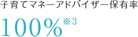 子育てマネーアドバイザー保有率
