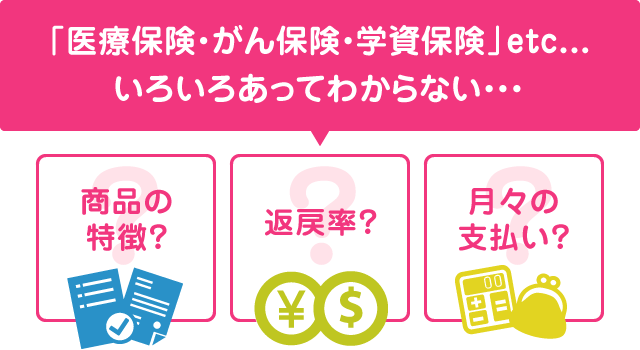 「医療保険」「がん保険」「学資保険」etc・・・いろいろあってわからない・・・