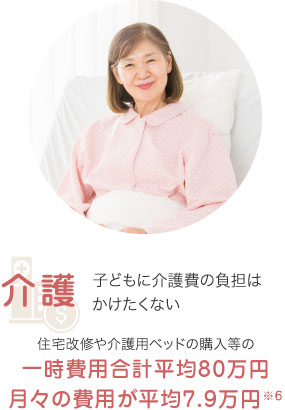 介護　子どもに介護費の負担はかけたくない