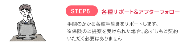 各種サポート＆アフターフォロー