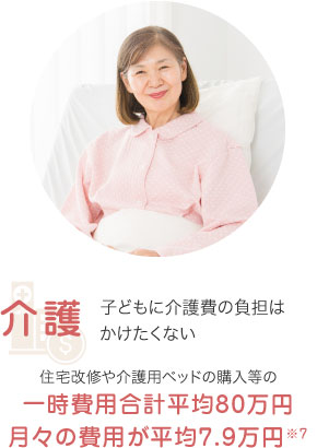 介護　子どもに介護費の負担はかけたくない