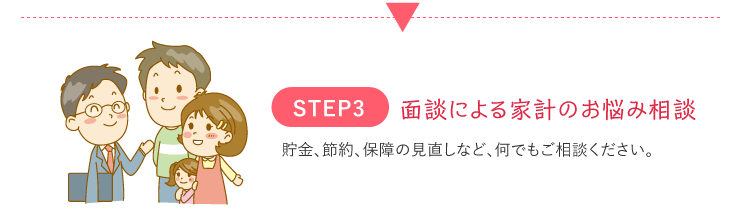 面談による家計のお悩み相談