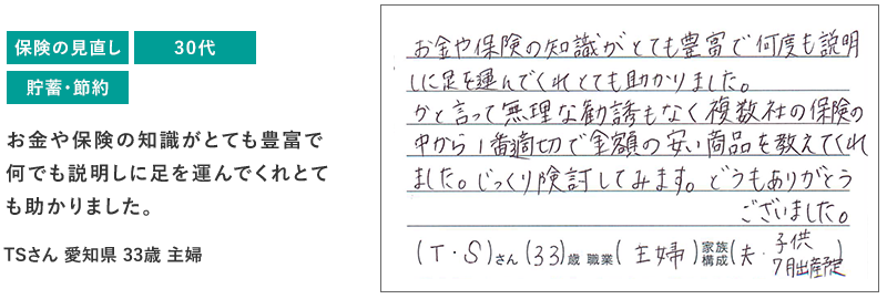 お金や保険の知識がとても豊富でなんでも説明しに足を運んでくれとても助かりました。